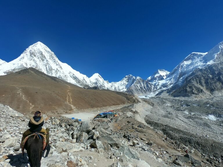 Rapid Everest Base Camp Trek